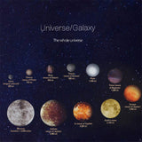 Eight Planets Natural Stone Chakra Universe Bracelet