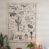 Desert Species Reference Chart Tapestry