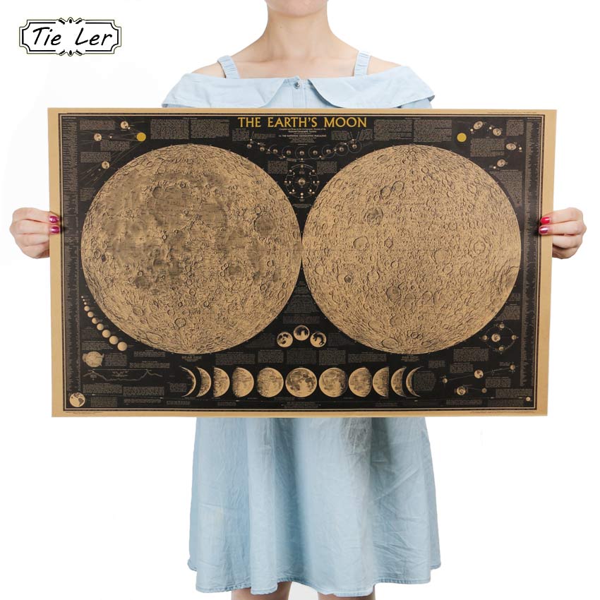 Large Vintage Moon Map Poster Wall Chart